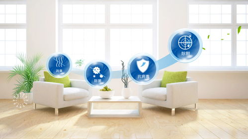 空氣凈化治理環?？萍脊緑i設計 五源品牌設計