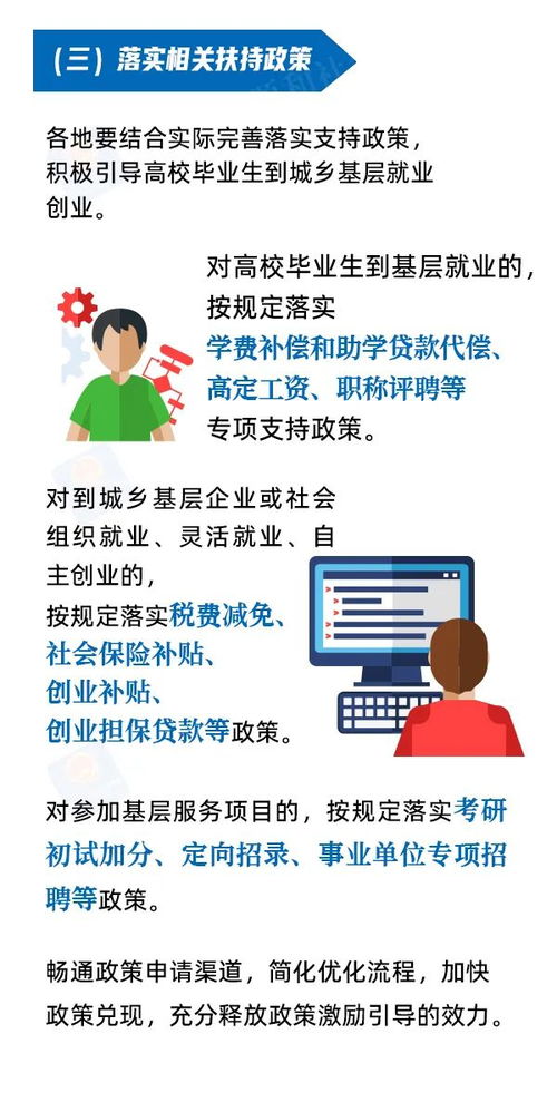 到城鄉(xiāng)基層就業(yè)創(chuàng)業(yè)，高校畢業(yè)生這些服務(wù)和保障別錯(cuò)過
