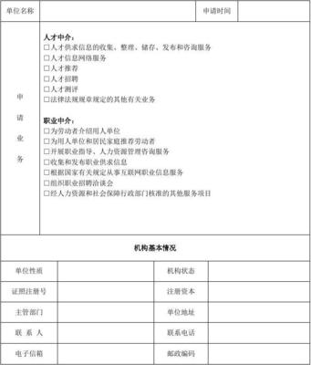 人力資源服務(wù)機(jī)構(gòu)設(shè)立申請(qǐng)表（勞務(wù)派遣服務(wù)）填寫指南